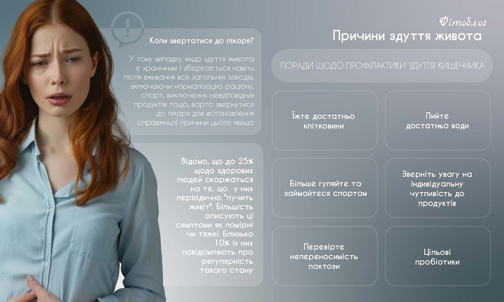 Причини здуття живота
