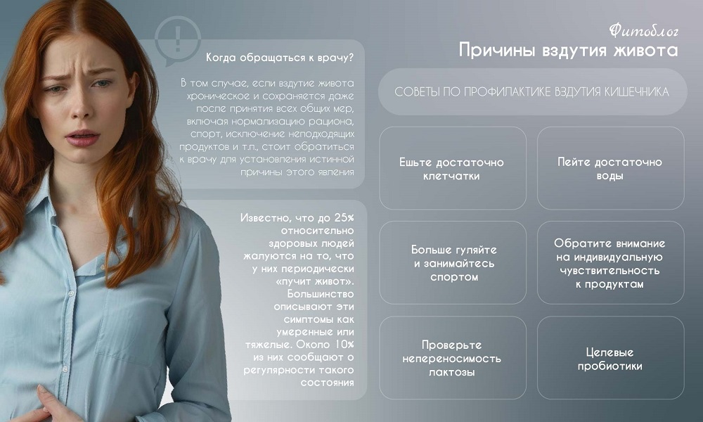 Причины вздутия живота