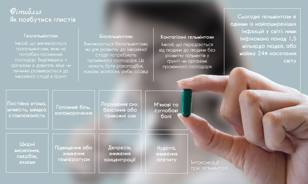 Гельмінти у людини: ознаки, профілактика та способи боротьби