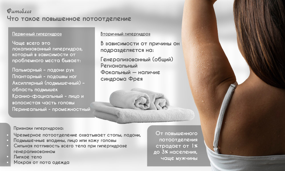 Что такое повышенное потоотделение
