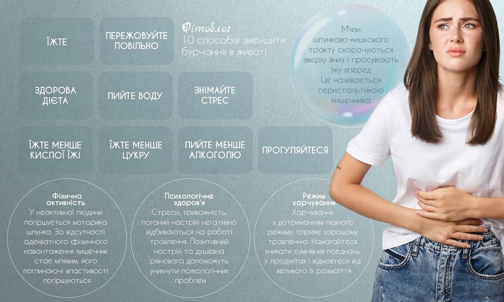 10 способів зменшити бурчання в животі 