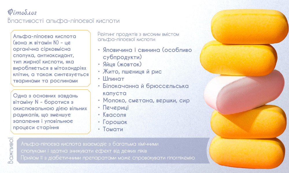 Альфа ліпоєва кислота: показання до застосування, користь і шкода