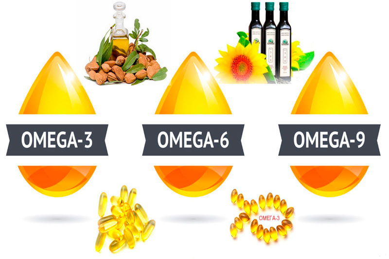 Поліненасичені жирні кислоти Омега-3 